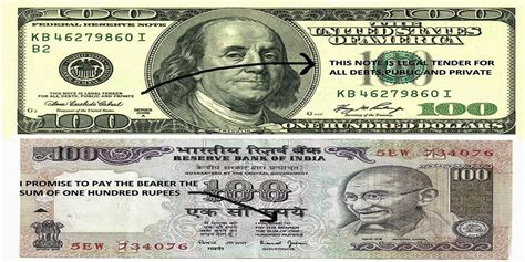 1 usd to inr